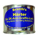 BRANTHs 2K-Anti-Graffic 500 g vernis de base & 125 g durcisseur satiné mat